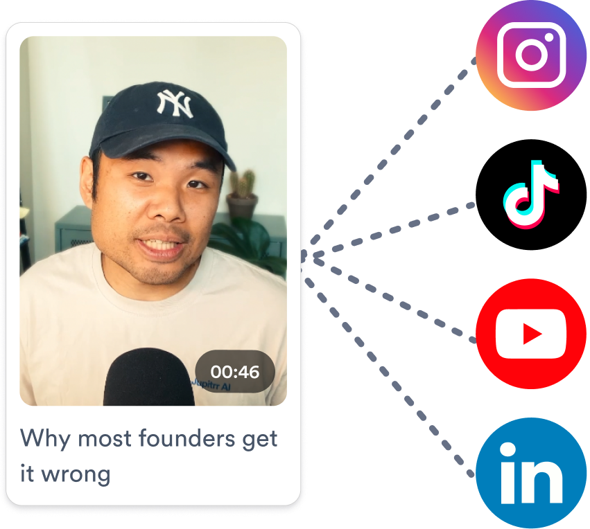 Scheduling videos across platforms from one calendar